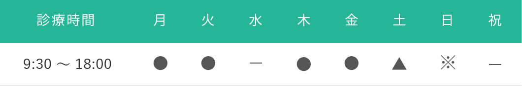 診療時間