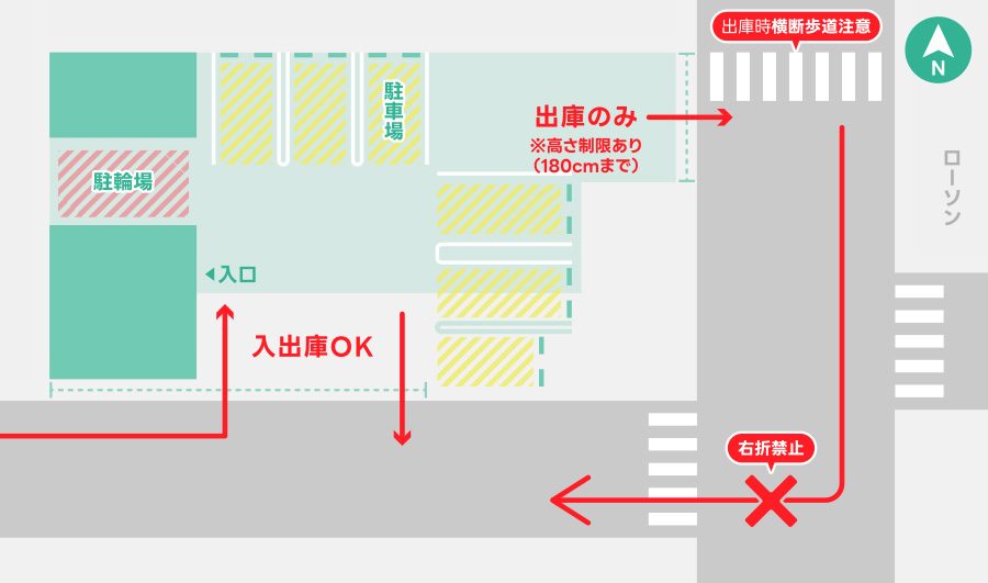 アクセス